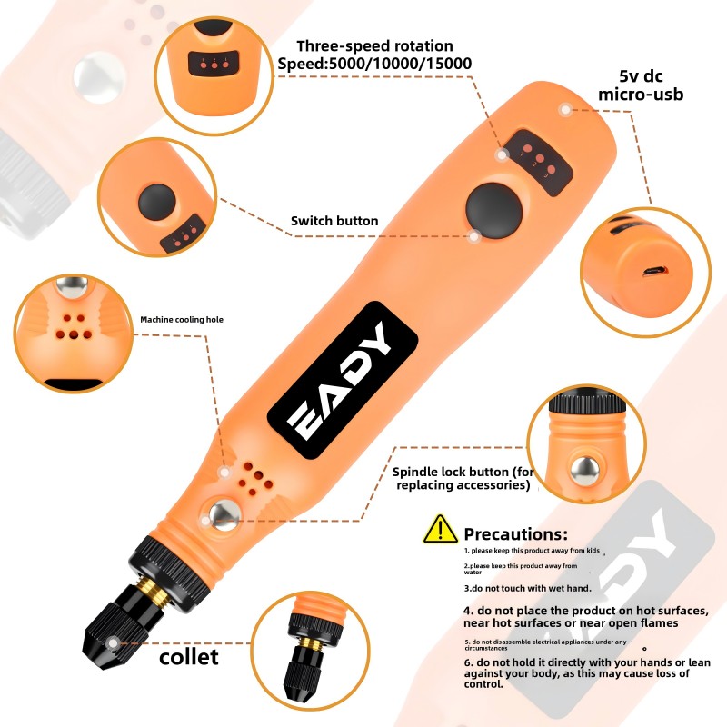 Kit d'outils rotatifs sans fil - Power Tools Icon avis et prix